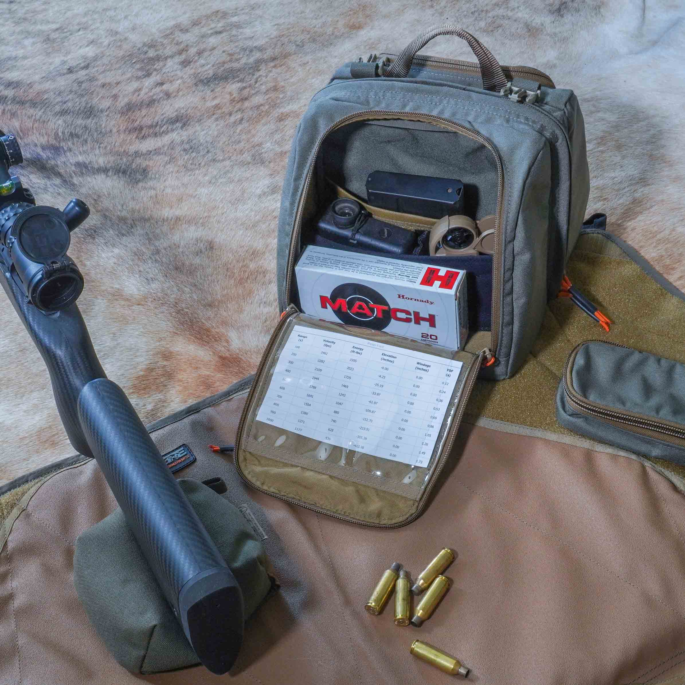 Shooting HUB