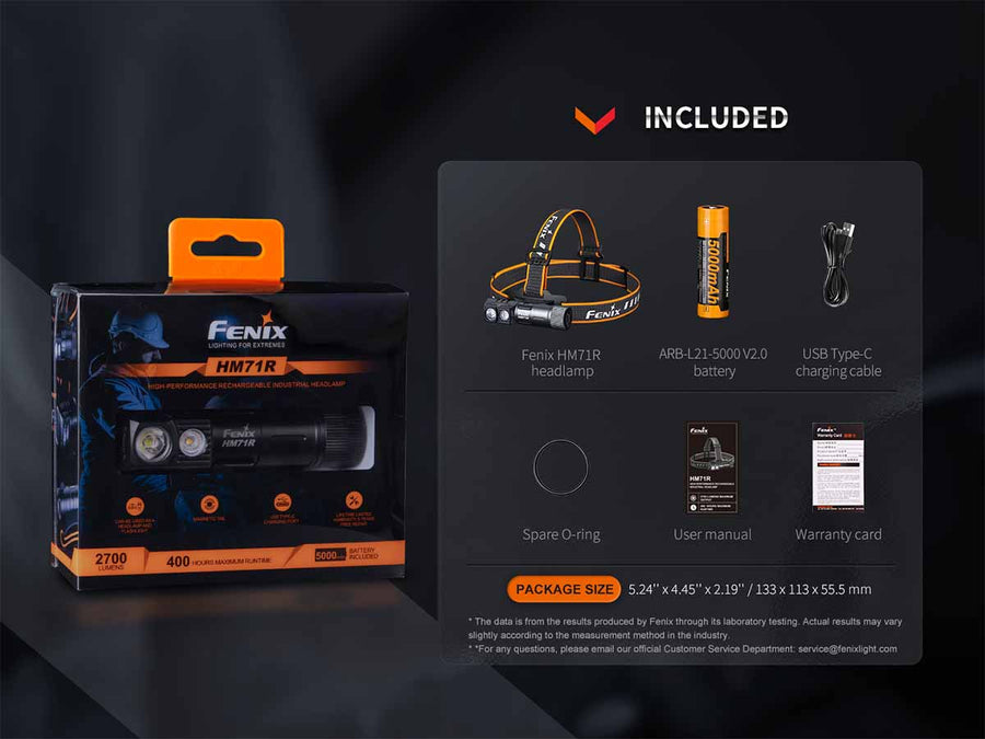 Fenix HM71R Rechargeable Headlamp