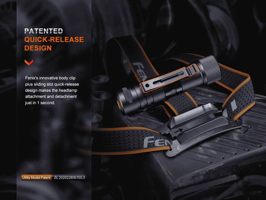 Fenix HM71R Rechargeable Headlamp