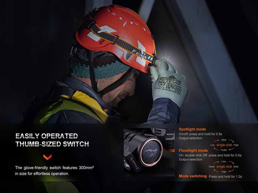Fenix HM71R Rechargeable Headlamp