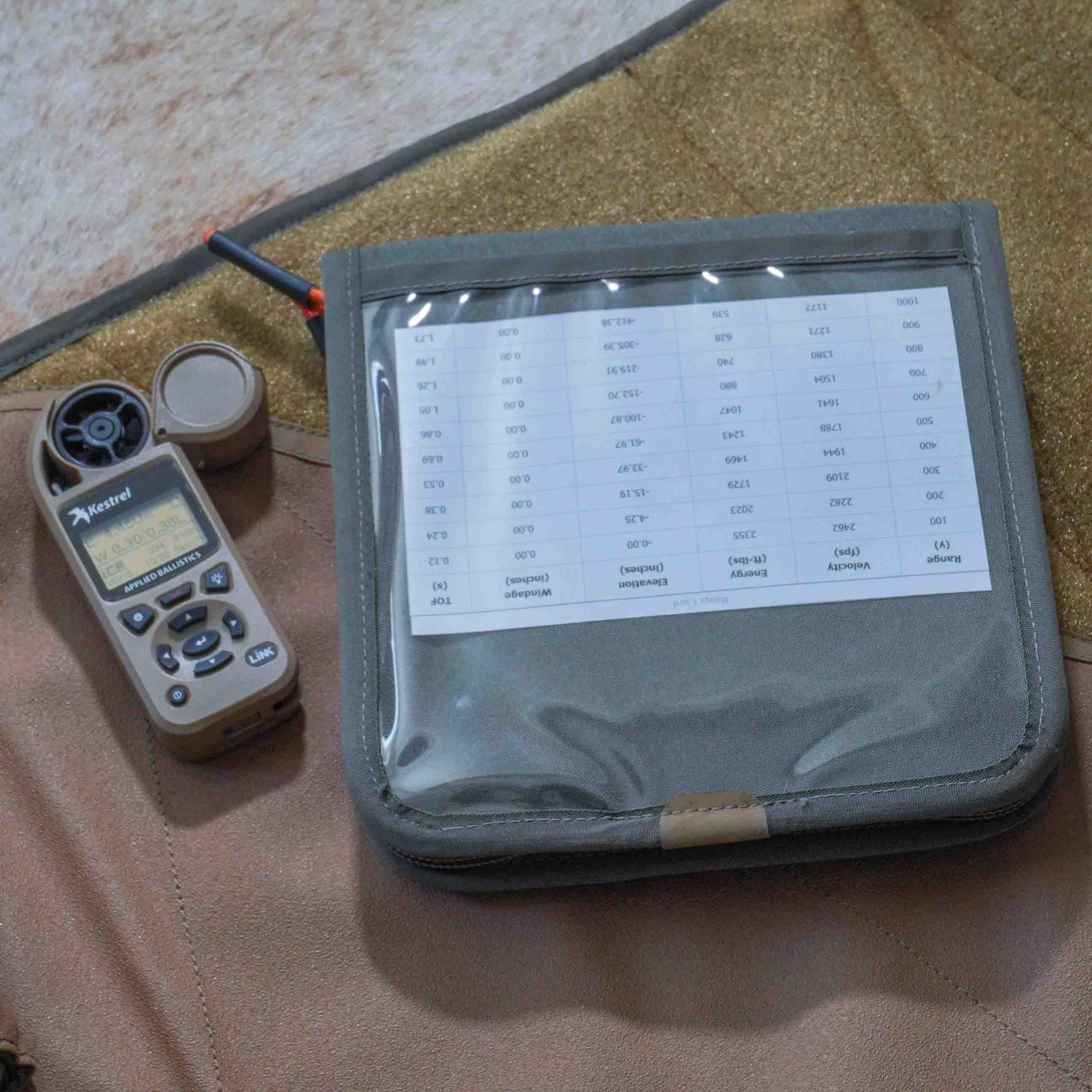 Range Notebook